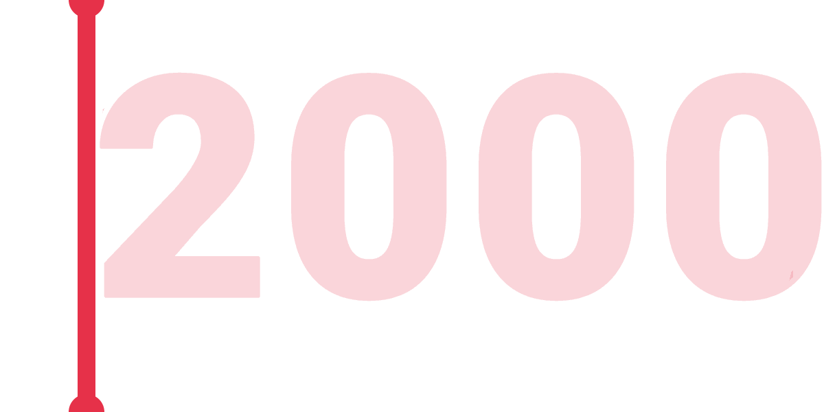 2000-m